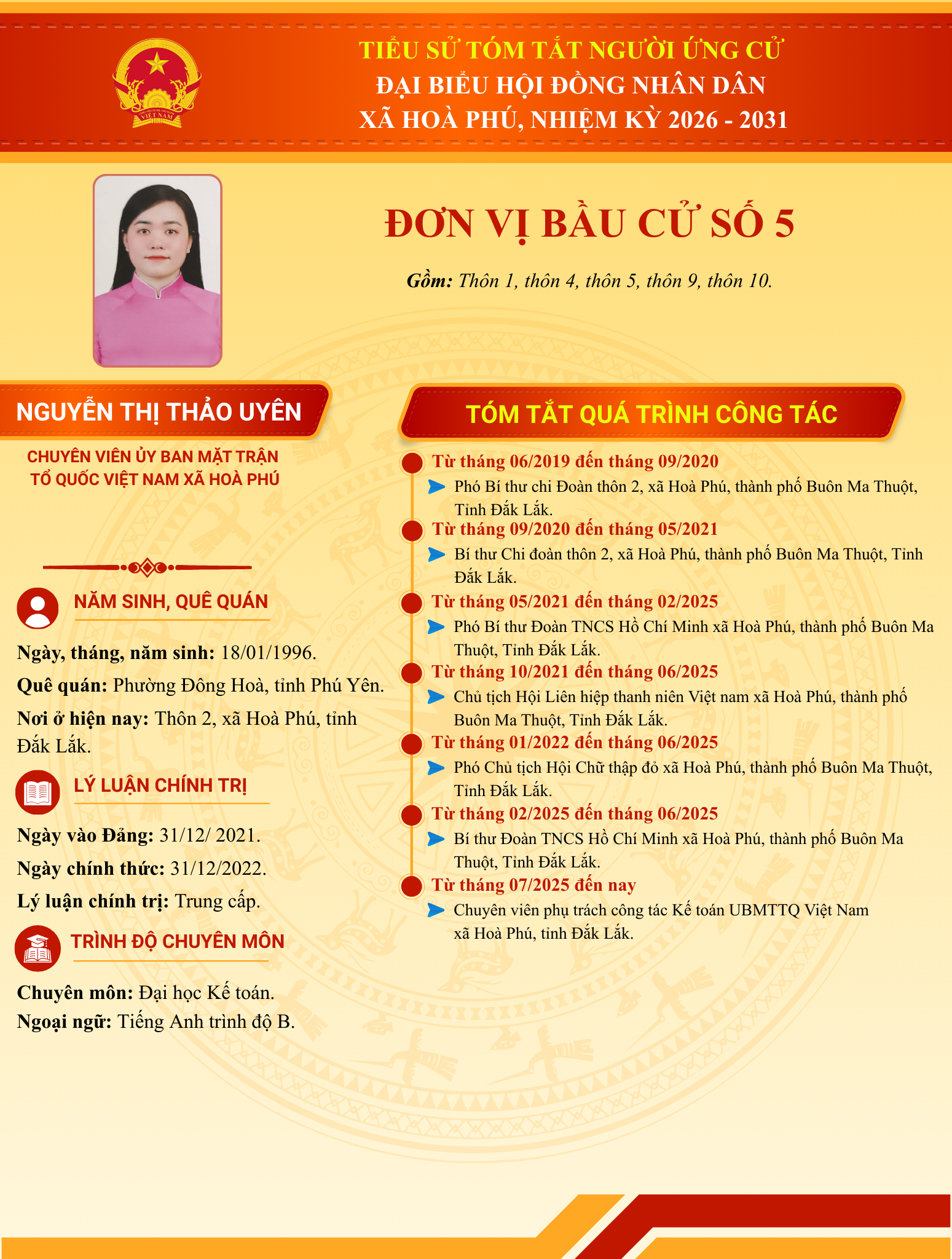 DV5-LÝ VĨNH THÀNHa.png